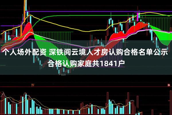 个人场外配资 深铁阅云境人才房认购合格名单公示 合格认购家庭共1841户