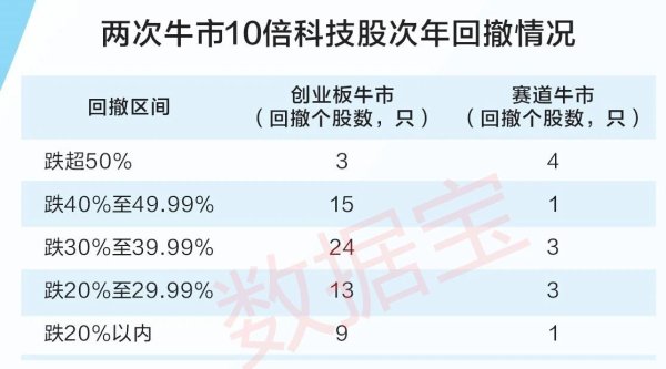 全国前三股票配资 欧洲主要股指多数收跌